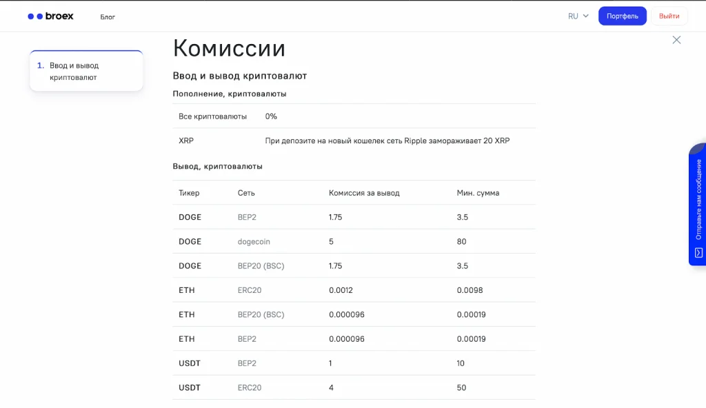 ввод и вывод криптовалюты с обменника
