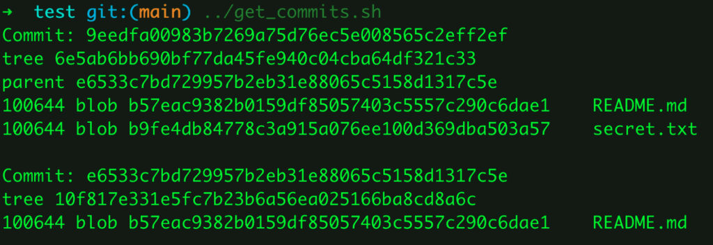 Источник фото: trufflesecurity.com