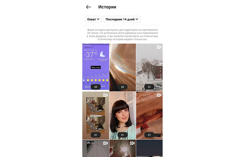 статистика охватов сторис