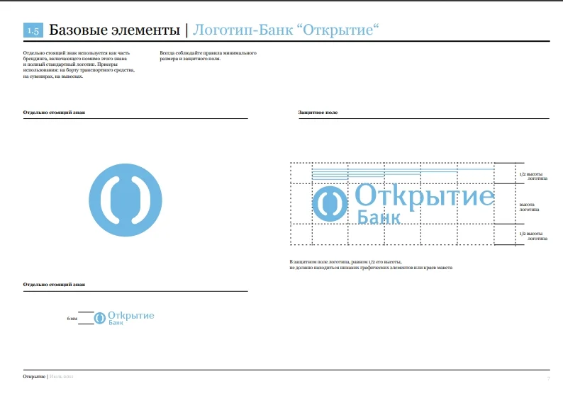Гайдлайн: 14 модулей + 4 шаблона