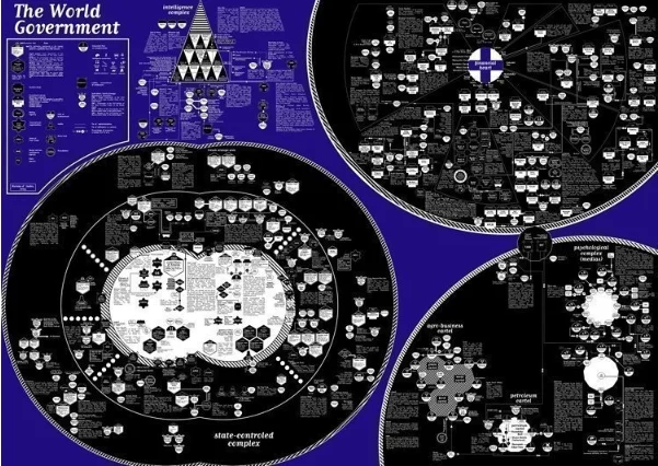 Как выглядит неудачная инфографика