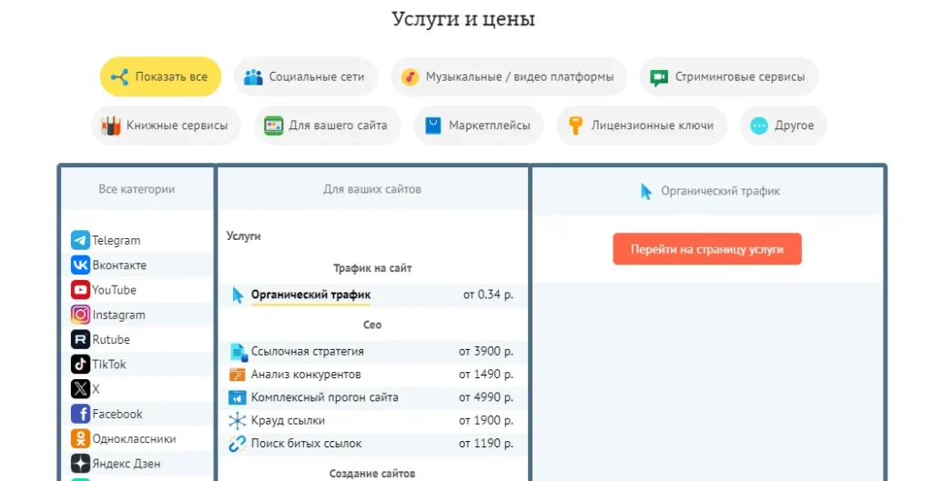 Накрутка посещаемости сайта: 9 сервисов + подробный алгоритм