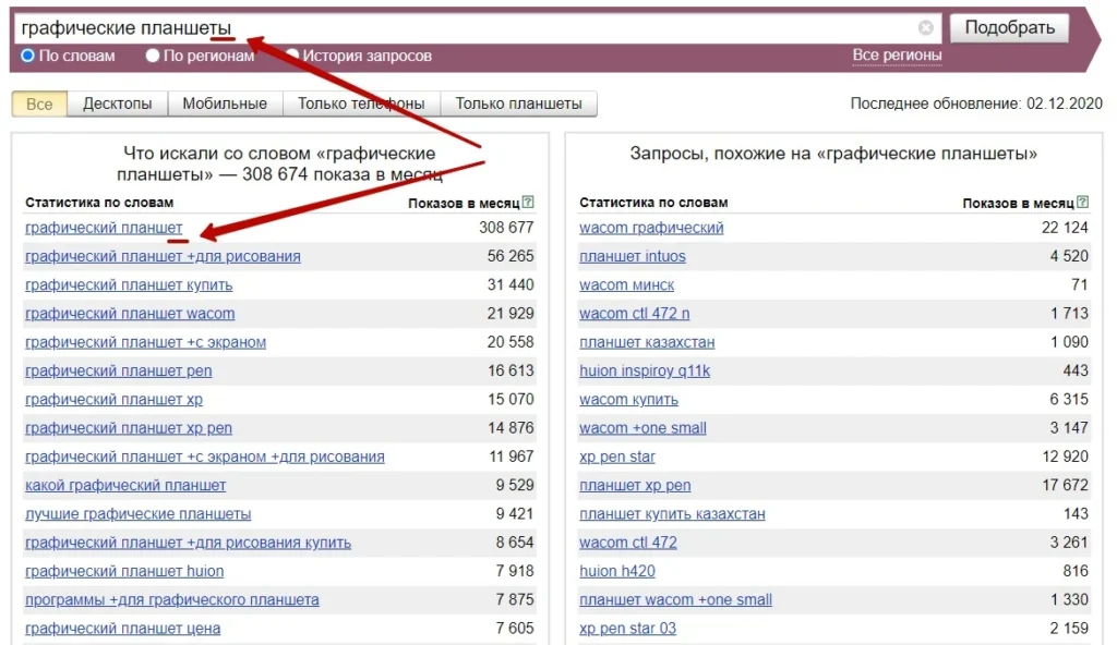 сервис сбор семантики проверка частотности запроса