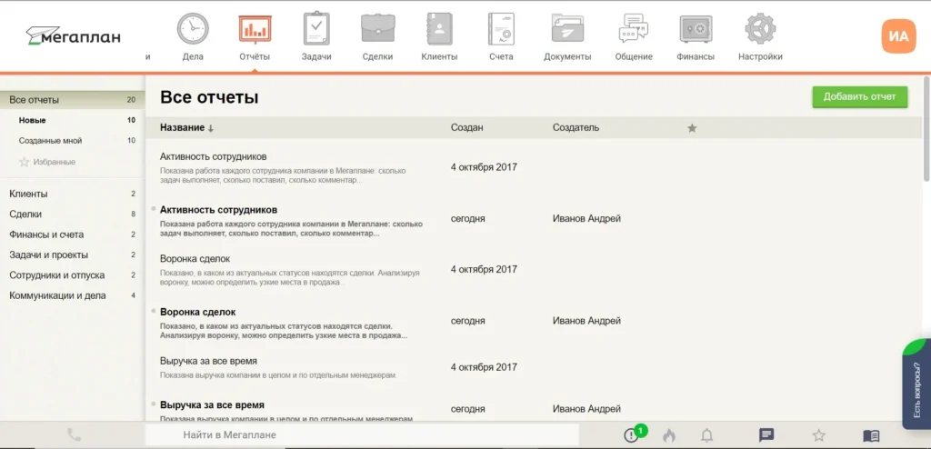 Сrm система Мегаплан — отчеты для малого бизнеса