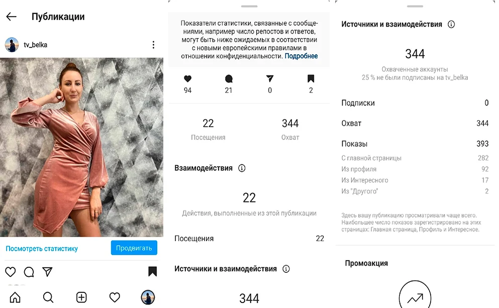 Статистика Инстаграм: как посмотреть + 52 метрики