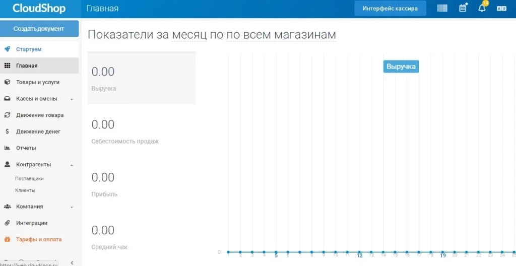 программное обеспечение для склада