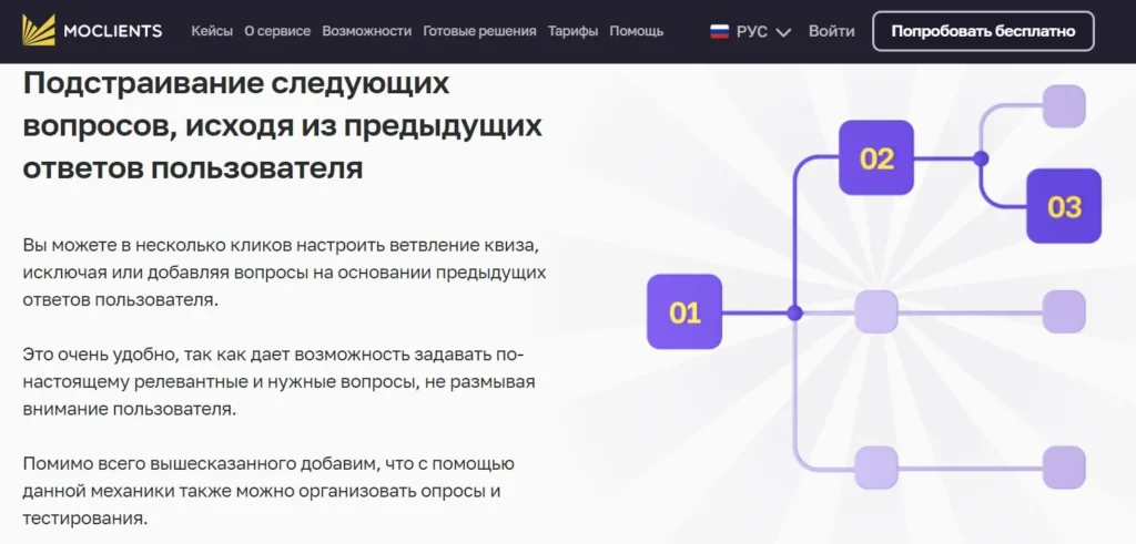 сравнение конструкторов сайтов