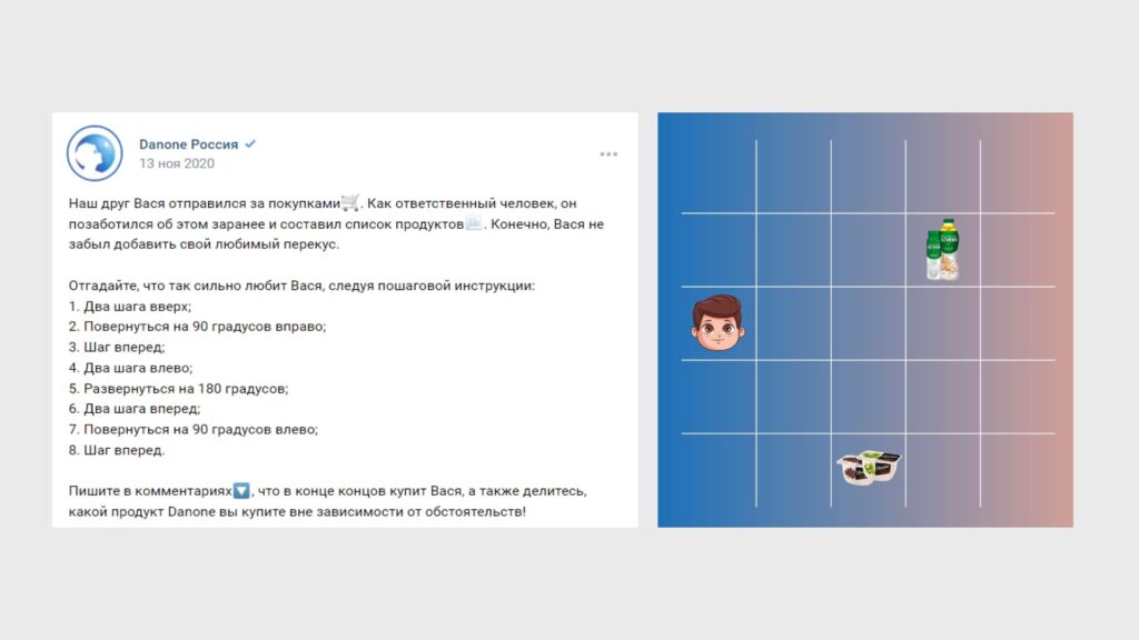пример игрового поста с картой