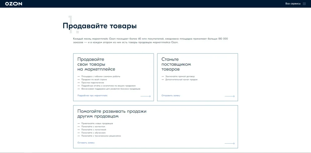 что лучше продавать на озон