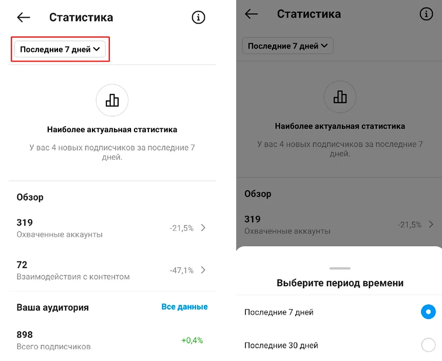 Статистика Инстаграм: как посмотреть + 52 метрики