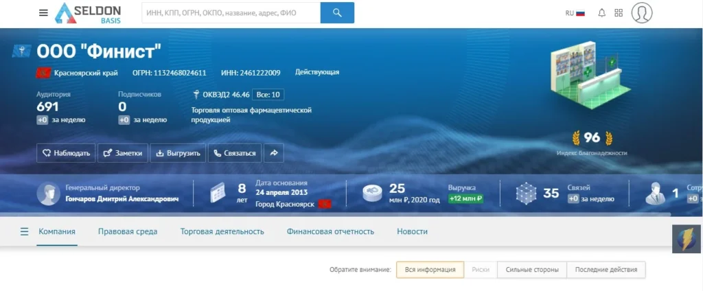 Проверка контрагентов по тендерам