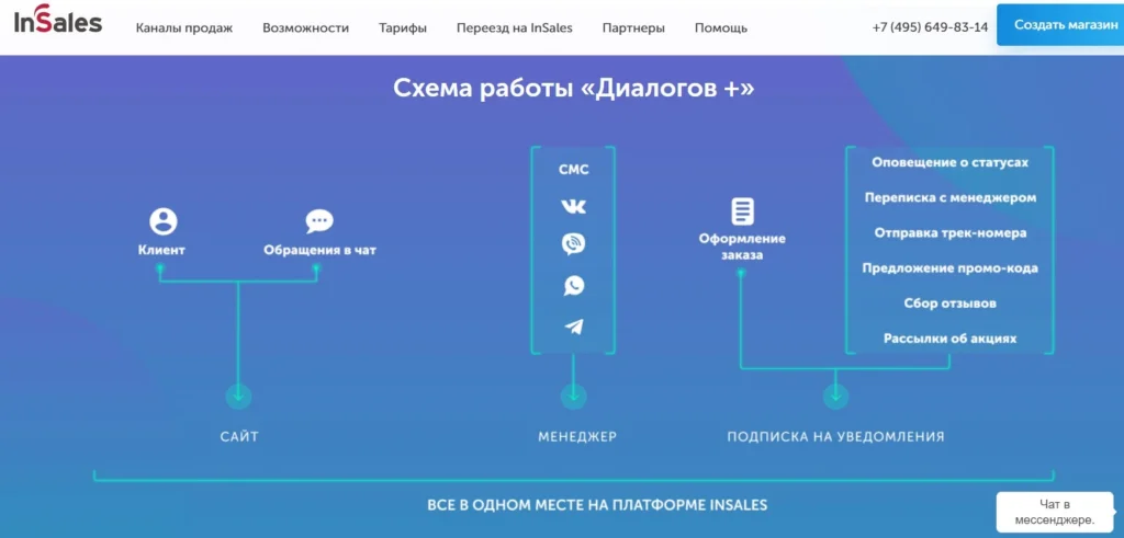 топ конструкторов сайтов