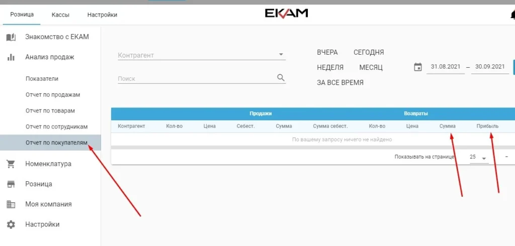 как автоматизировать склад