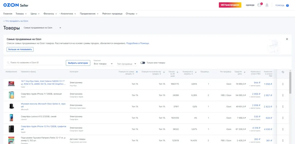 рейтинг продаваемых товаров на озон