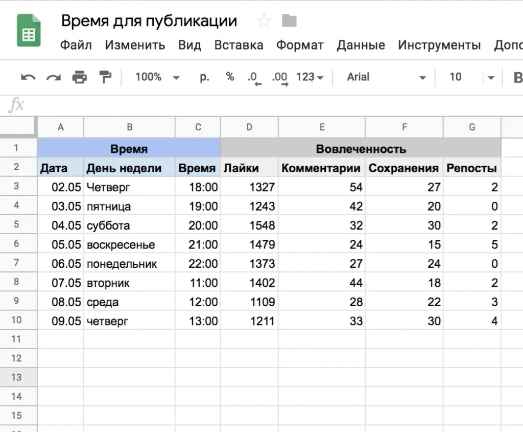 во сколько выкладывать пост в инстаграм