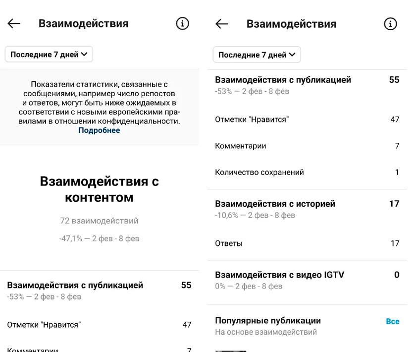 Статистика Инстаграм: как посмотреть + 52 метрики