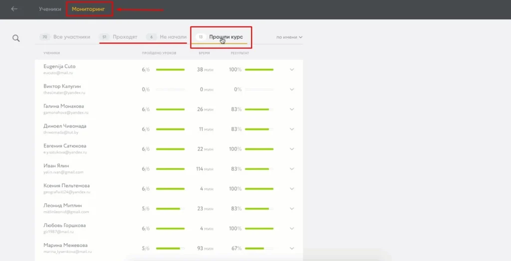 онлайн платформа для обучения дошкольников бесплатно