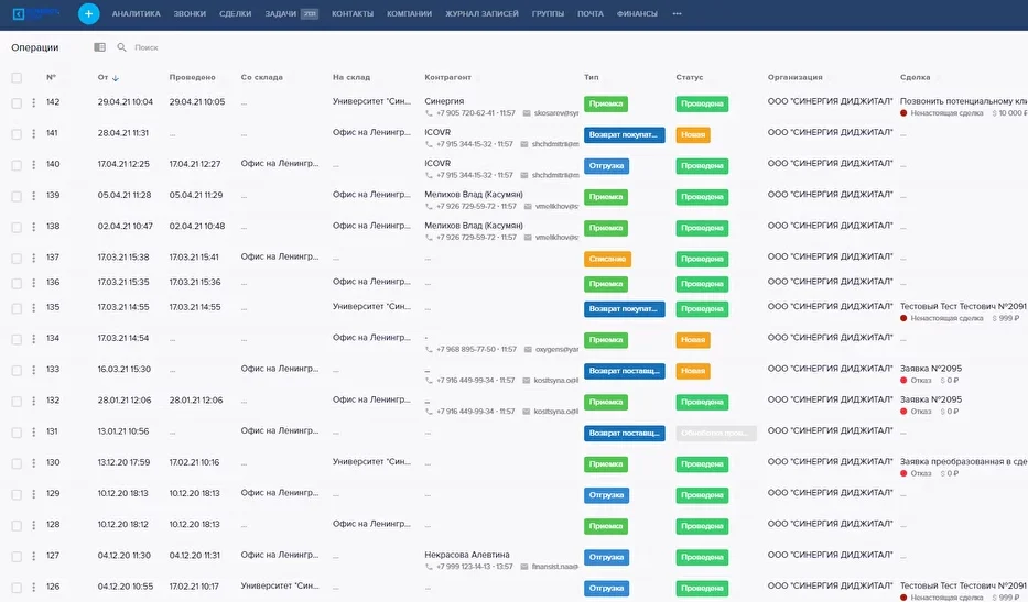 crm с расширенным функционалом