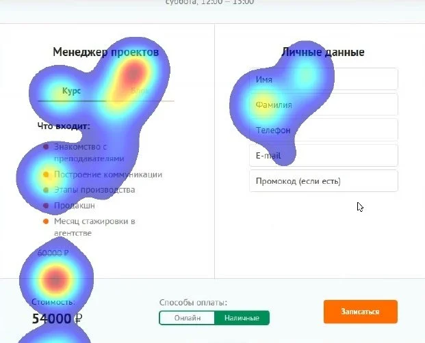 айтрекинг метод ф