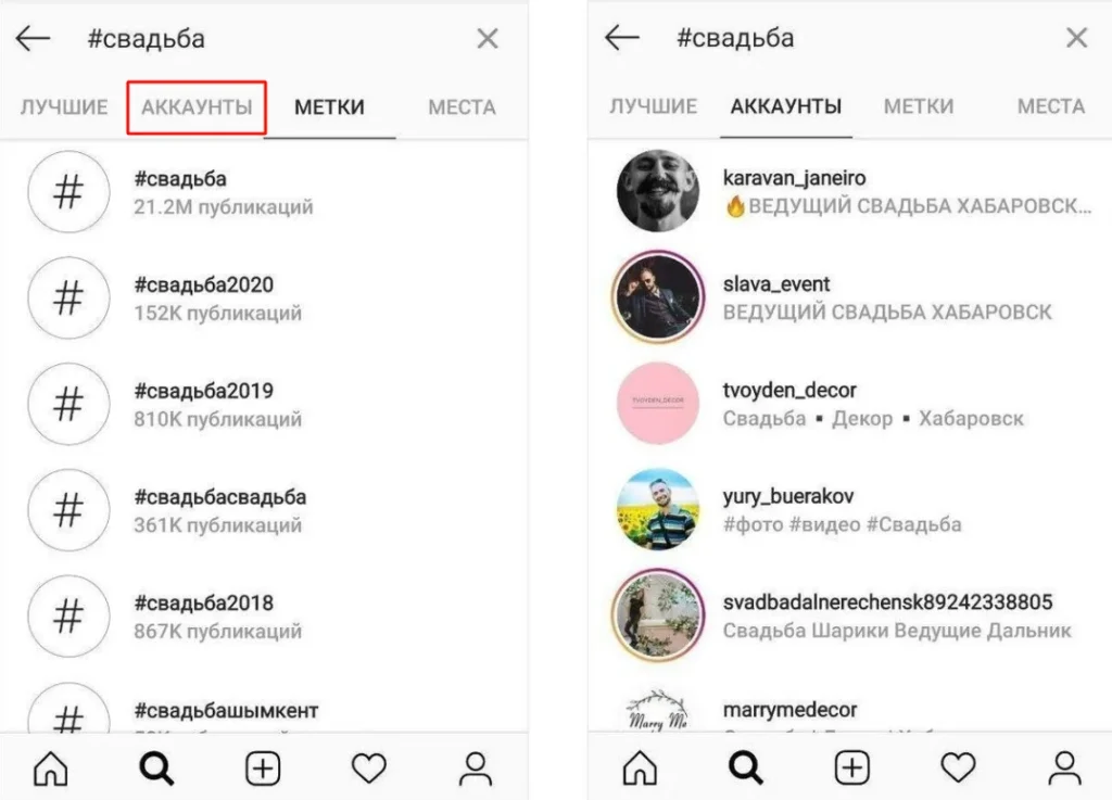 анализ конкурентов в инстаграм четыре