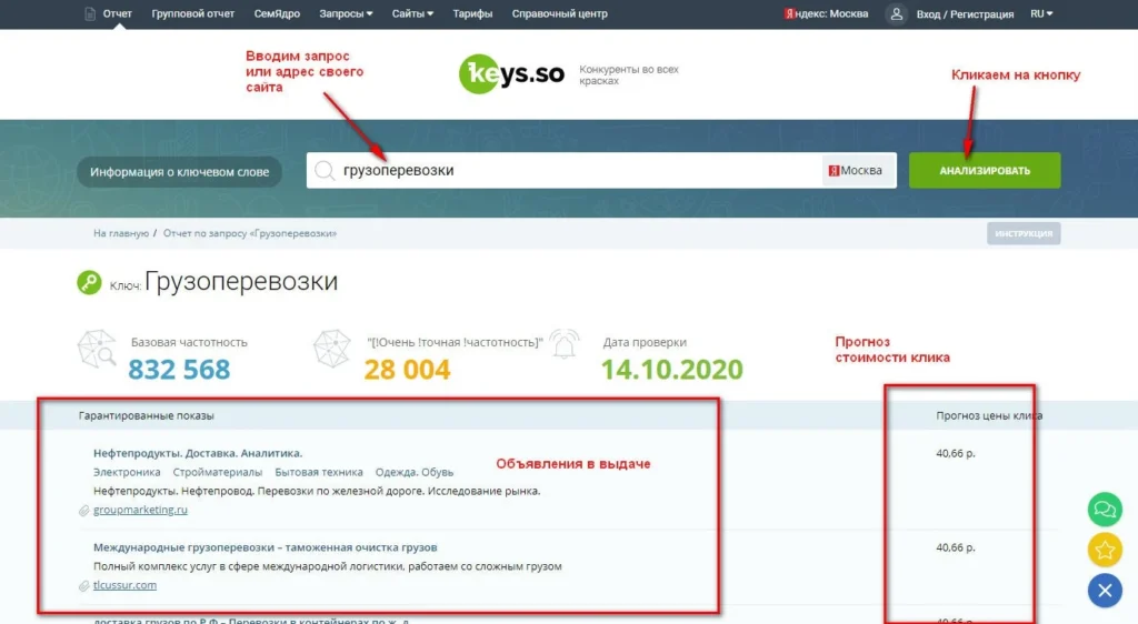 анализ контекстной рекламы конкурента один