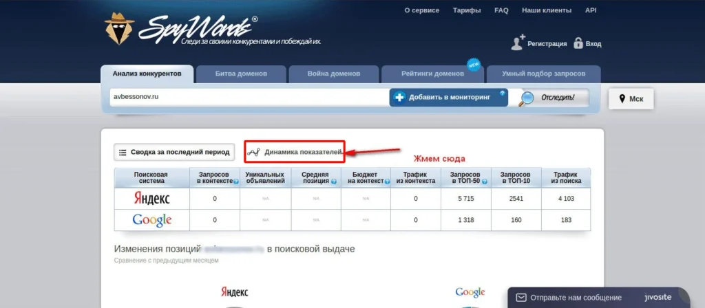 анализ контекстной рекламы конкурента семь
