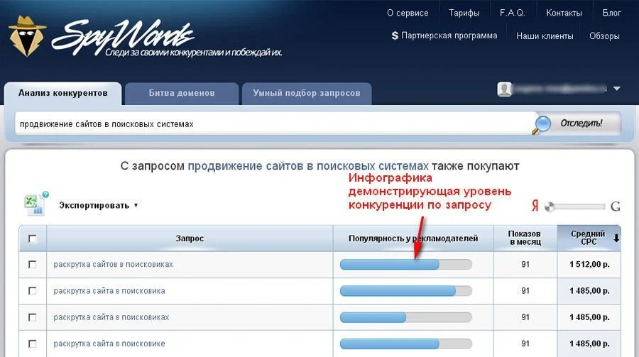 анализ контекстной рекламы конкурента три