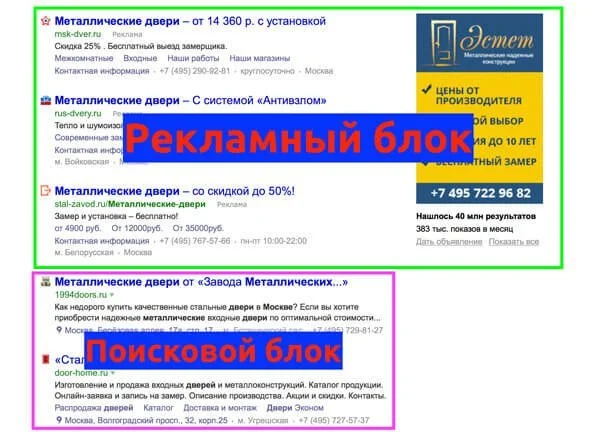 анализ сайта конкурента реклама