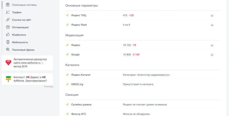 анализ сайта конкурента prcy