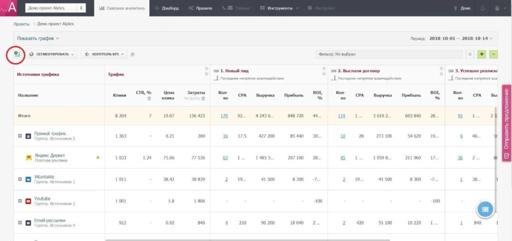 Как загрузить ставки в bid-manager