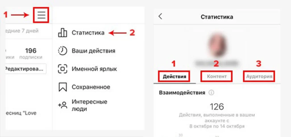 бизнес профиль в инстаграм общая статистика профиля