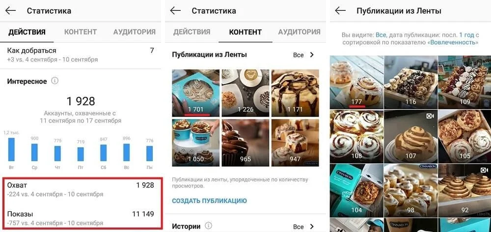 бизнес профиль в инстаграм статистика