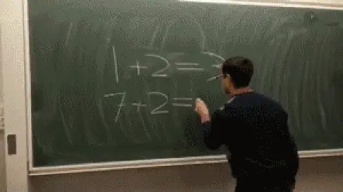 бизнес стратегия как правила