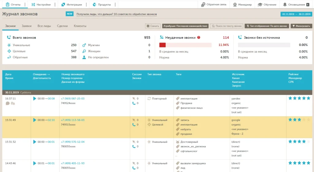 calltouch коллтрекинг