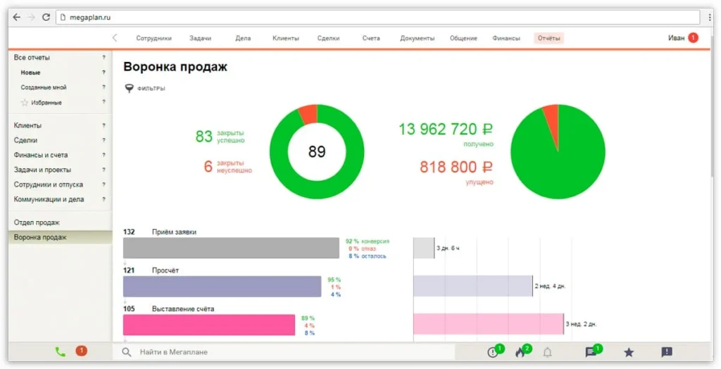 crm система мегаплан