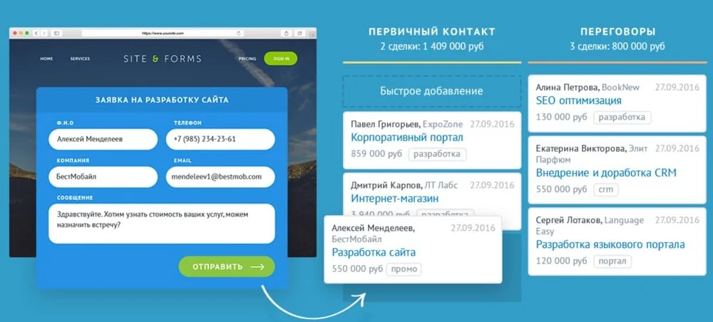 как работать в crm