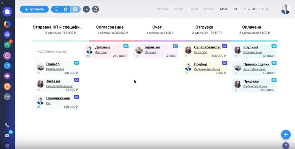 что такое crm система в продажах