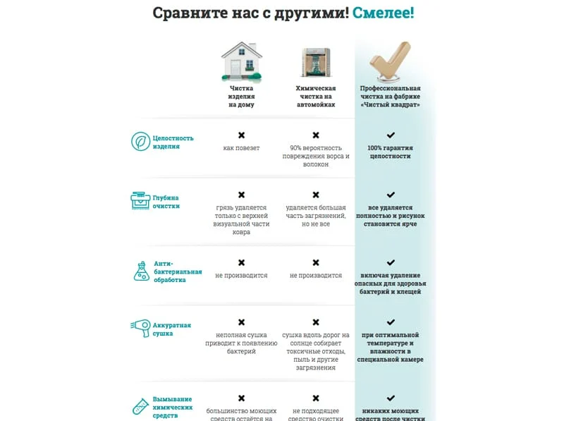 эффективное коммерческое предложение пример сравнения с конкурентами