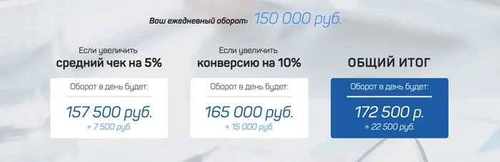 эффективное коммерческое предложение пример выгоды