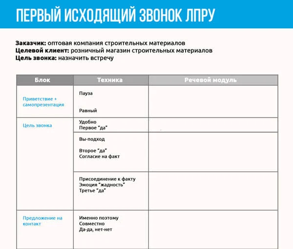 скрипт продаж первый звонок лпр