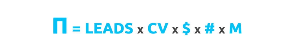 формула увеличения продаж в действии пример