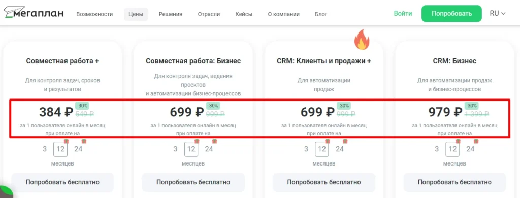 стоимость срм за количество сотрудников