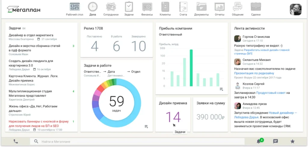 многофункциональные crm системы