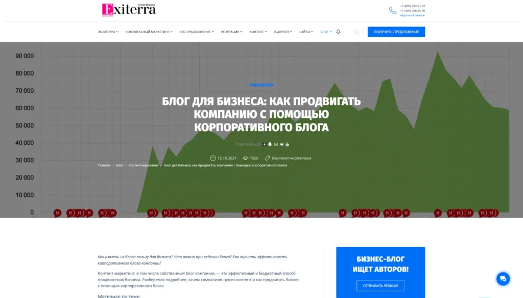 Как продвигать бизнес в Pressfeed в Exiterra