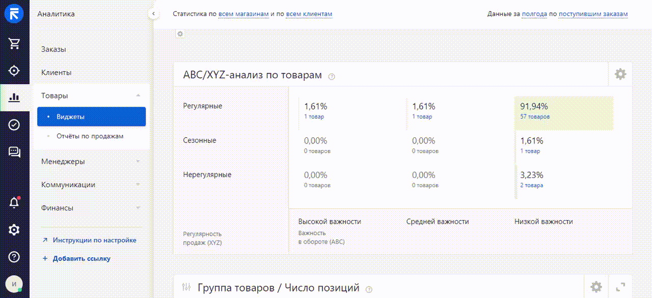 ABCXYZ-анализ в ритейл crm