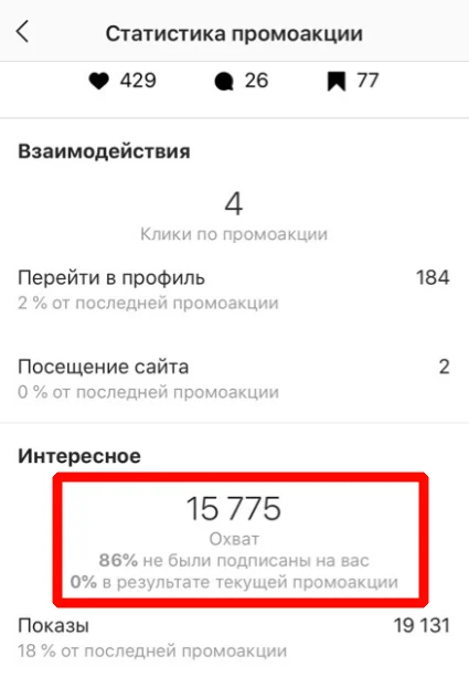 Охват в Инстаграм посты