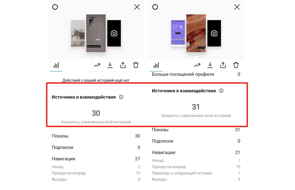 что означает в статистике сторис пункт переслать