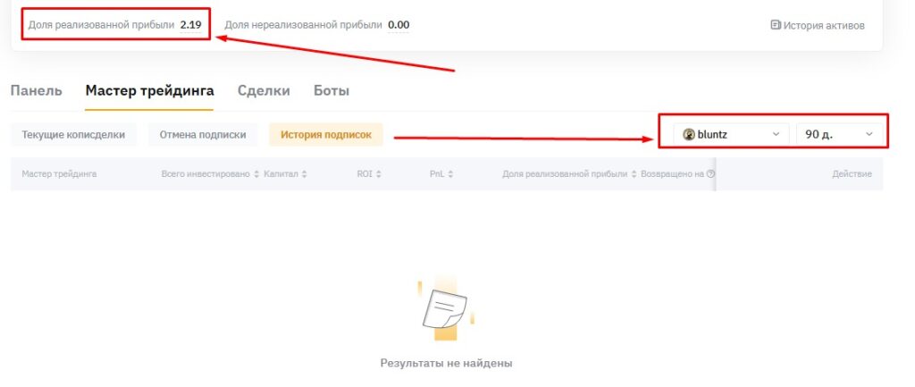 Копитрейдинг: Реальные отзывы, 6 проверенных кейсов по копитрейдингу