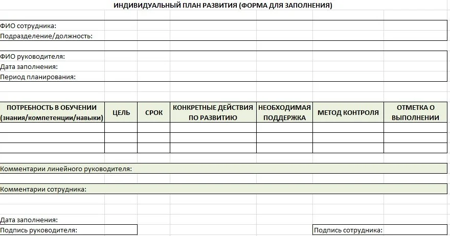 индивидуальный план развития пример