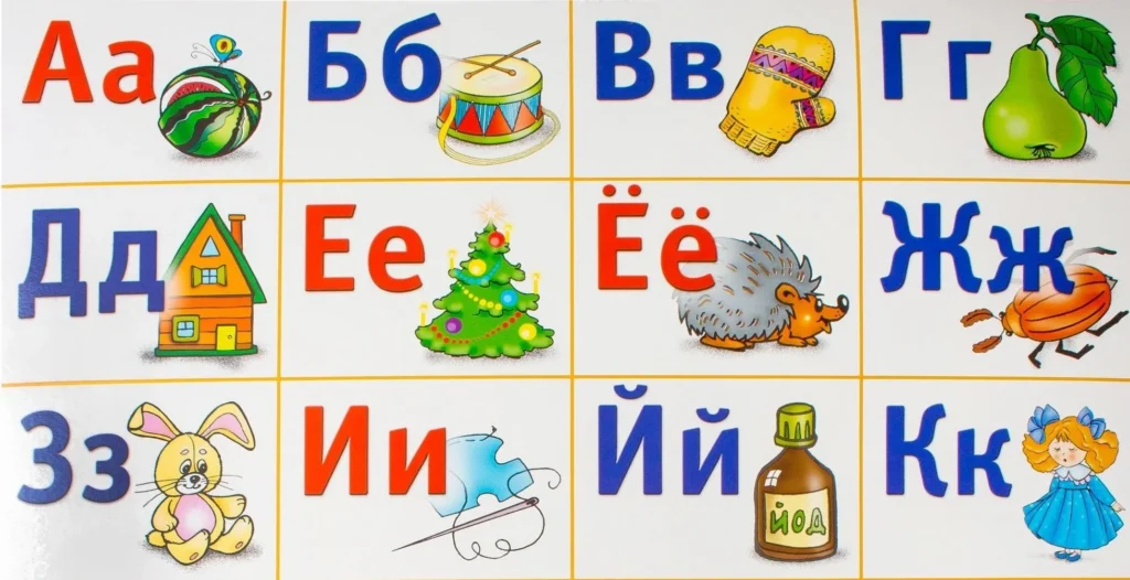 инфографика что это алфавит